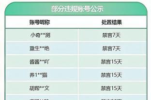 生病状态仍不佳！莫兰特12中4得到17分3板3助